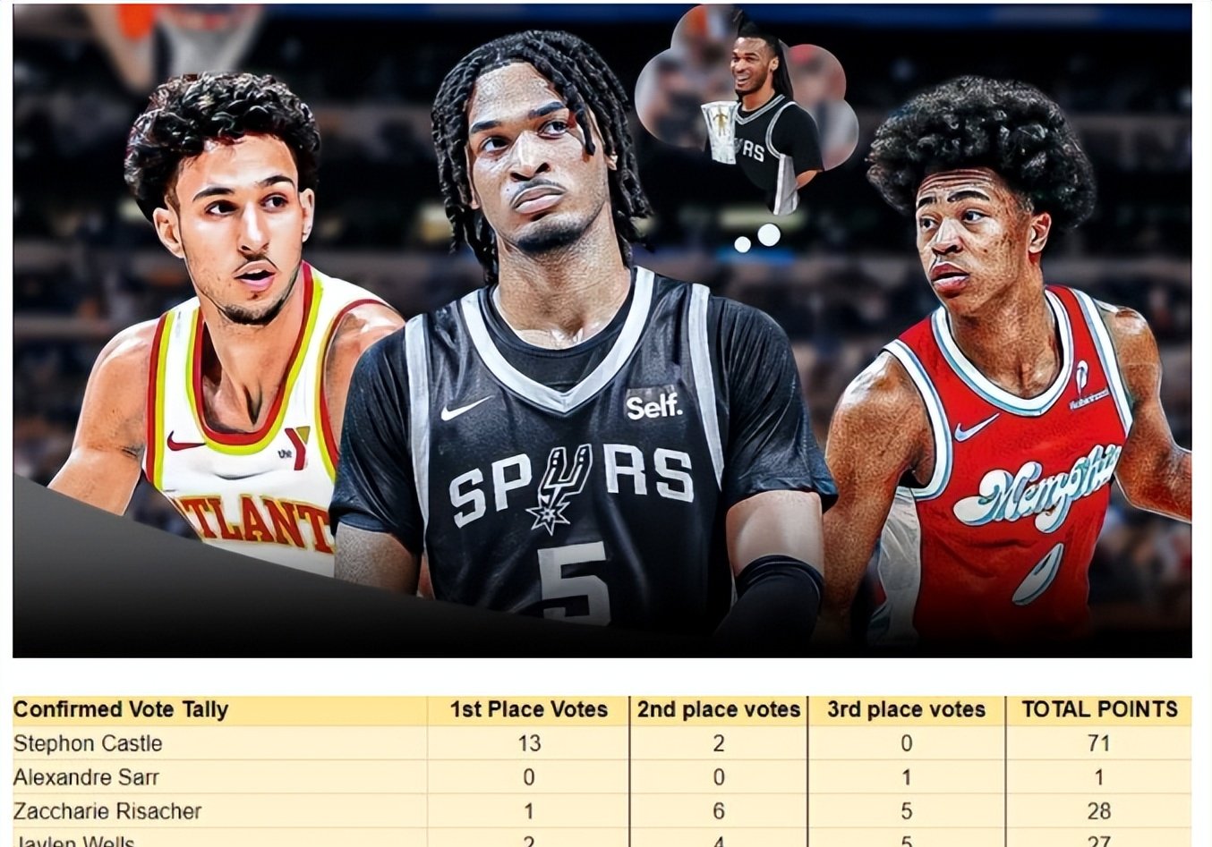 关键时刻NBA常规赛传出新动向，塞维利亚防线松动，管理层表态——引发热议，年轻球员得到机会的简单介绍-牛牛平台